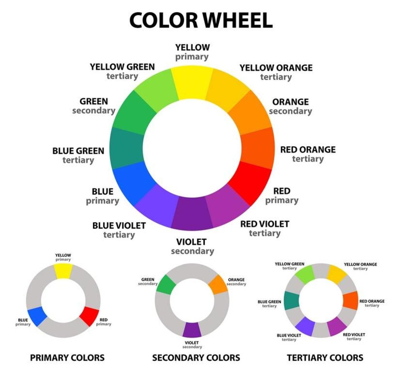 طرق مساعدة في تنسيق الألوان في ديكورات المنزل-4