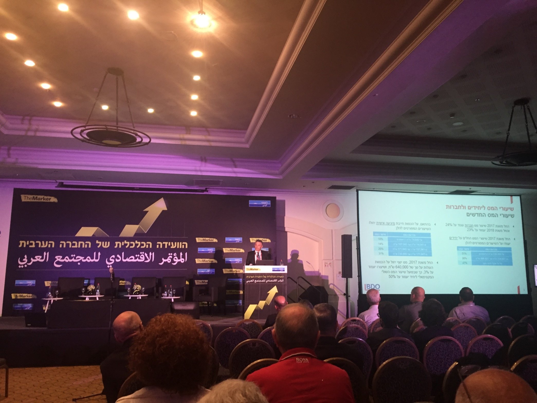 المؤتمر الاقتصادي للمجتمع العربي يدعم أصحاب المصالح!-53