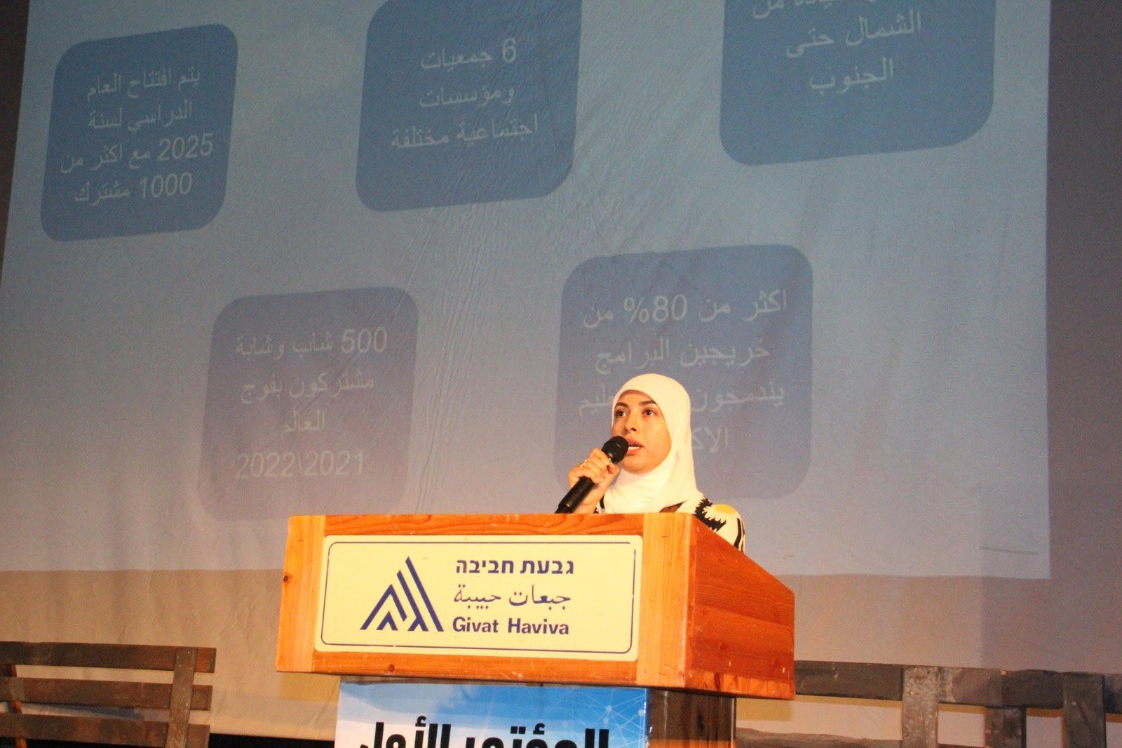 جفعات حبيبة: تنظيم المؤتمر الأول لمعاهد القيادة في المجتمع العربي‎‎-17