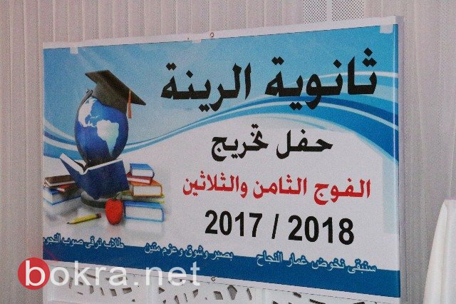 طلاب ثانوية الرينة يحتفلون بتخرجهم بحفل ضخم .. بدون مشاركة المدرسة!-75