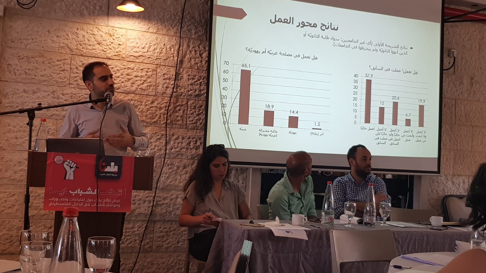 مؤتمر "قضايا الشباب": عرض نتائج بحث حول احتياجات وتصورات ومواقف الشباب في الداخل الفلسطيني-1