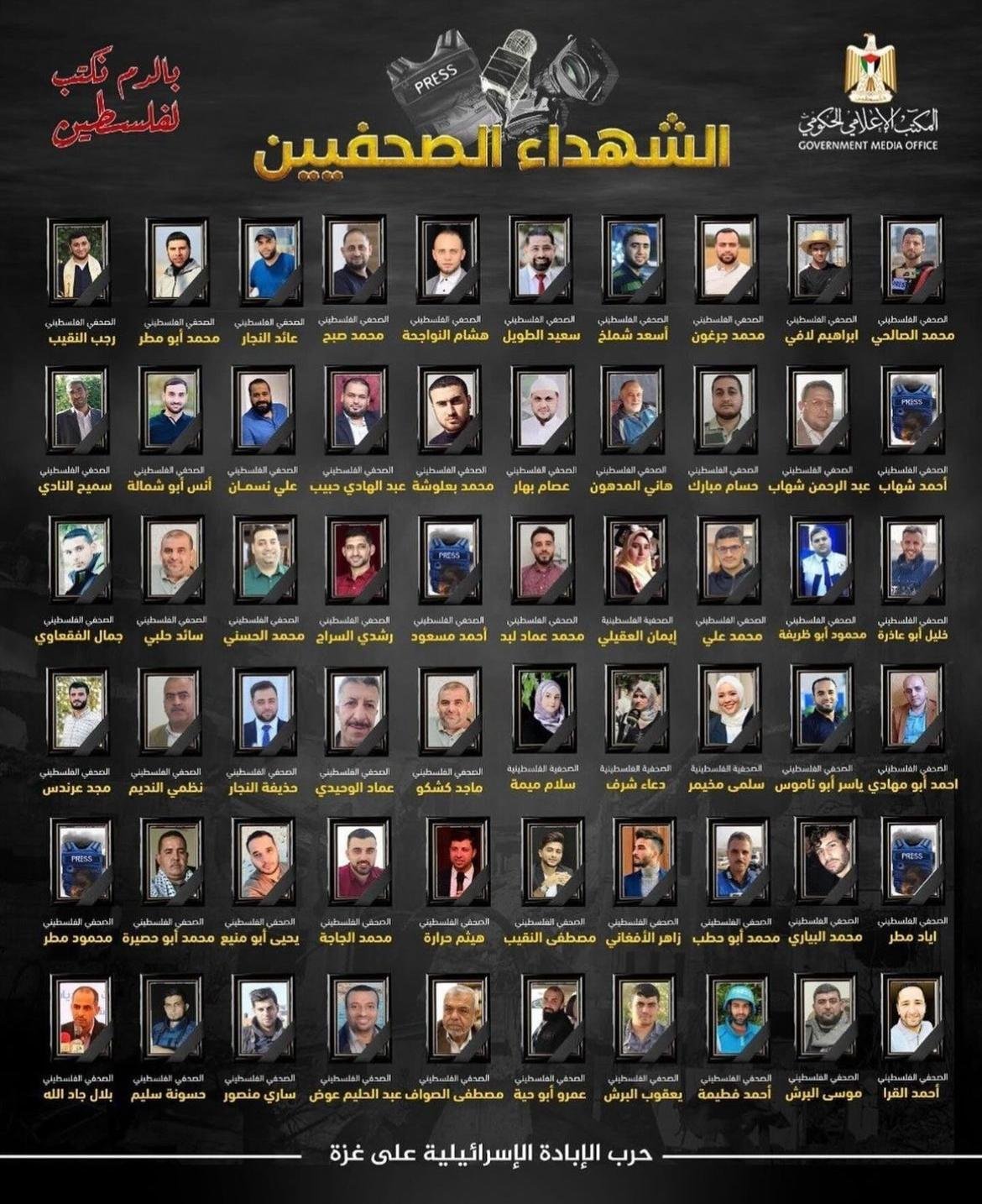 مركز أبحاث: "إسرائيل" ارتكبت أكبر مقتلة للصحفيين في التاريخ الحديث-0
