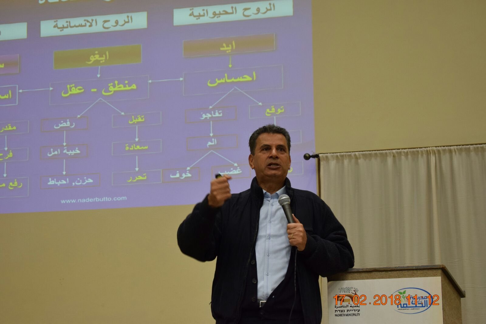 استضافة ثانوية بيت الحكمة الدكتور المتميز نادر بطو-23