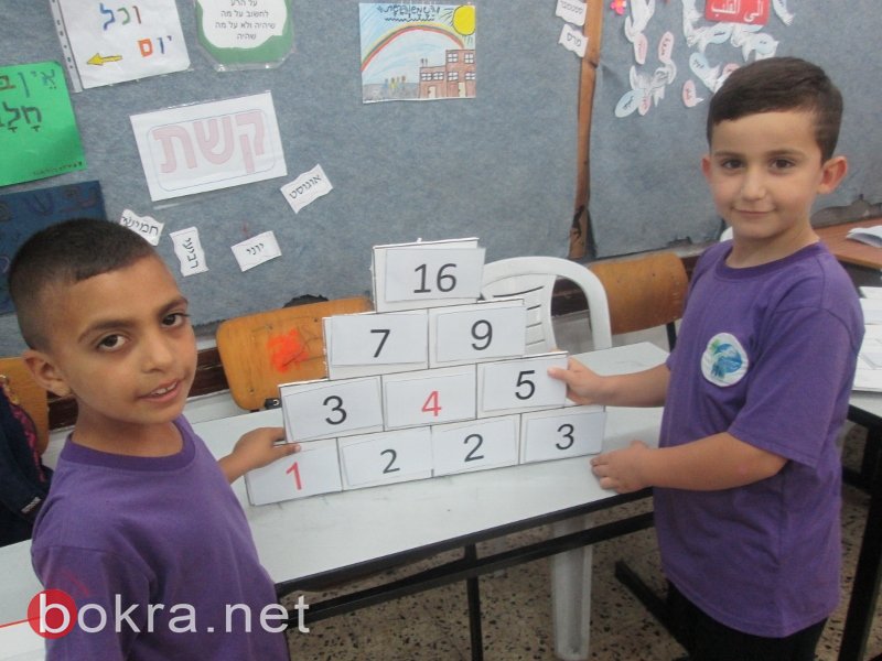 تنظيم مسيرة الكتاب واللغة العربية والعبرية والرياضيات واختتام مشروع اميريم بمدرسة الرؤى منشية زبدة-6