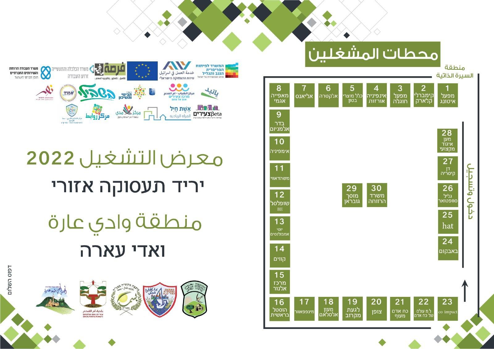 الأربعاء: مئات الوظائف وفرص عمل في معرض التشغيل الأكبر بوادي عارة-0