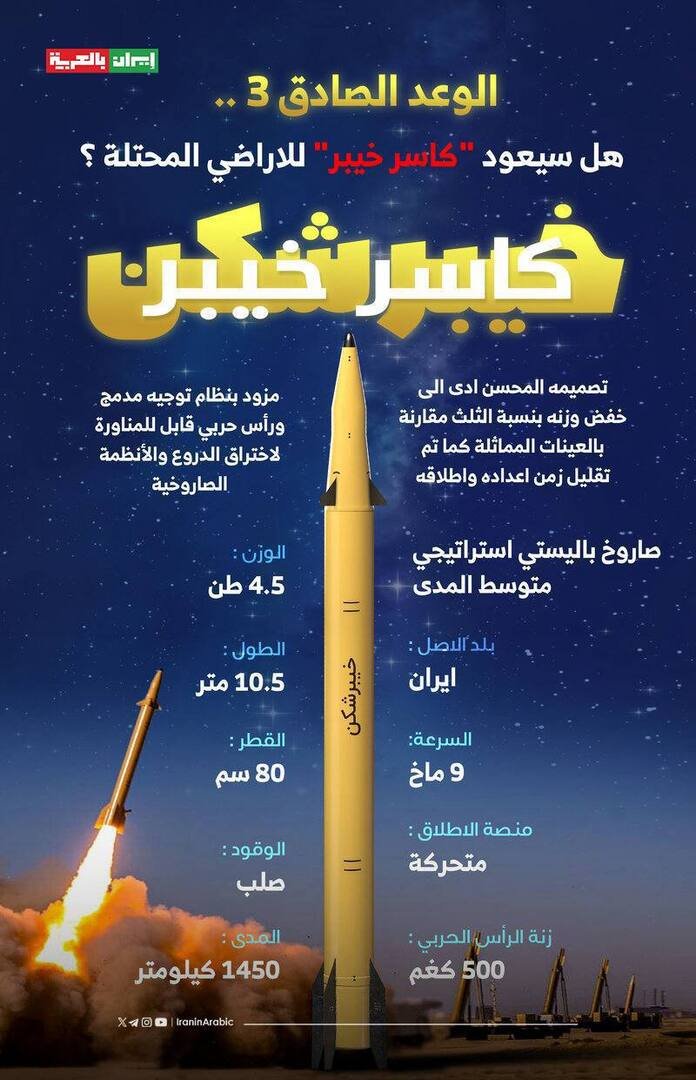 بالفيديو: إيران تستخدم صاروخ "خيبر" لأول مرة في ضرب إسرائيل-0