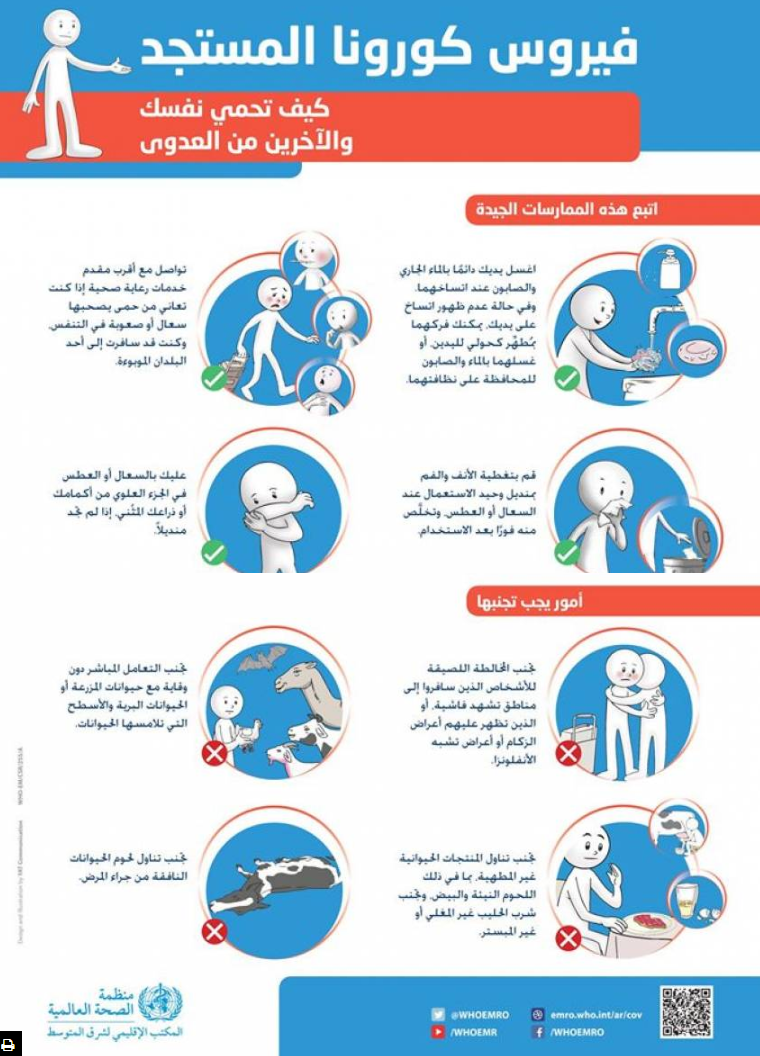 توصيات "الصحة العالمية" للوقاية من "كورونا"-0