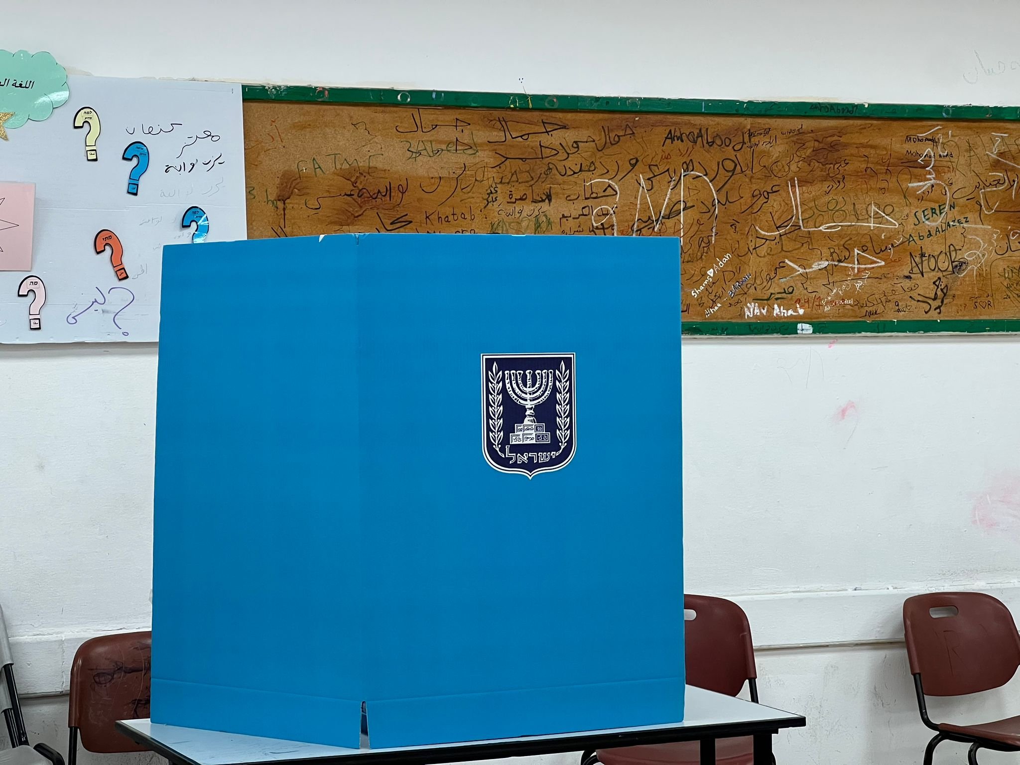الناصرة: توجه الناخبين للصناديق.. من سيكون رئيس البلدية القادم؟-6