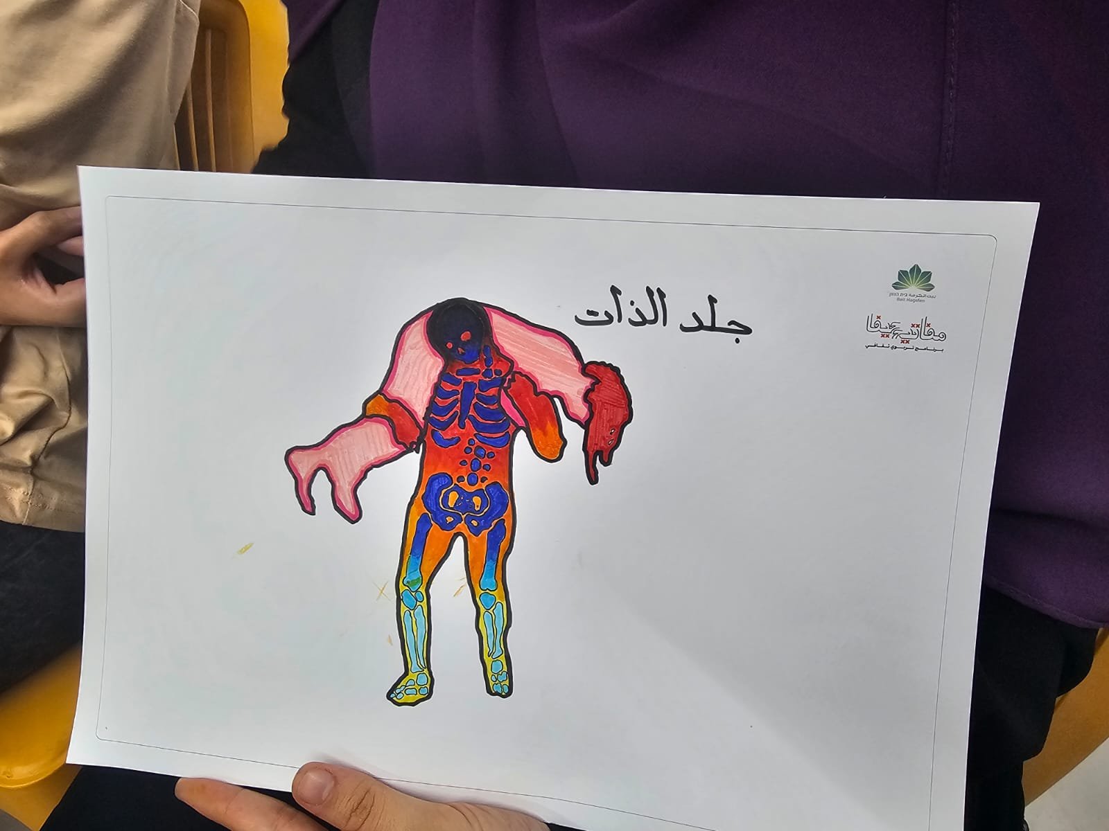 بيت الكرمة يفتح أبوابه لطلاب وادي عارة ضمن برنامج “مفاتيح حيفا”: لقاءٌ تربويٌّ يعيدنا إلى الجذور ويمنحنا أجنحة-2