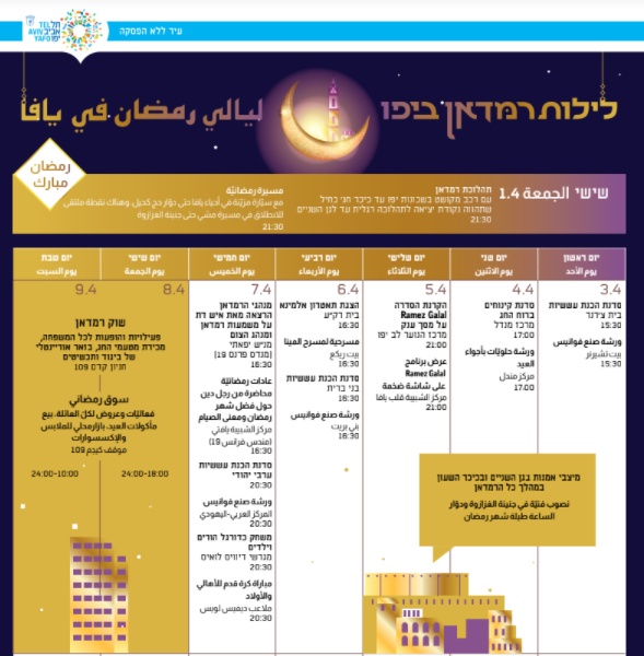 بلدية تل أبيب-يافا: إليكم فعاليات شهر رمضان في يافا وتعليمات هامة-0