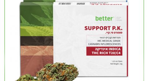 وزارة الصحة تسحب رخصة طبيب منح مئات تصاريح القنب الطبي دون وجه حق