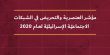 مؤشر العنصرية والتحريض 2020: ازدياد العنصرية والتحريض ضد الفلسطينيين والعرب خلال الجائحة