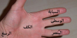شكل يديكِ يكشف الكثير عن شخصيتك!