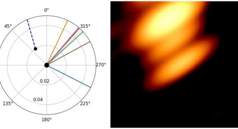 لأول مرة في التاريخ.. رصد 