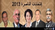 برنامج اجنده 18-9-2013 - لقاء مع مرشحي انتخابات بلدية الناصرة