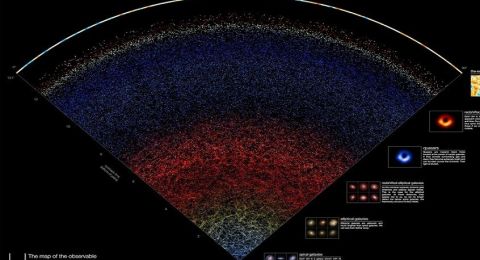 إنشاء خريطة مفصلة للكون في أول 380 ألف سنة من وجوده