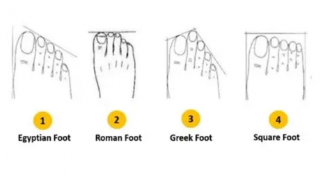 اعرف شخصيتك من شكل قدمك!