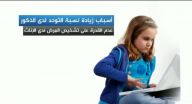 الفتيات قادرات على إخفاء أحد أهم أعراض التوحد الفتيات قادرات على إخفاء أحد أهم أعراض التوحد