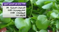 الجرجير يحافظ على صحة العظام ويكافح السرطان الجرجير يحافظ على صحة العظام ويكافح السرطان
