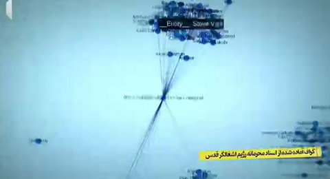 إيران تكشف وثائق تقول إنها مرتبطة بالبرنامج النووي الإسرائيلي