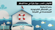غرف اطفال بتصاميم شخصيات كرتونية غرف اطفال بتصاميم شخصيات كرتونية