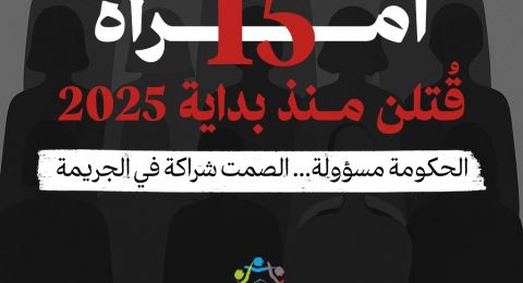 مركز أمان: الكارثة مستمرة وتتفاقم- 15 امرأة قُتلن منذ بداية 2025 مقابل 5 ضحايا العام الماضي
