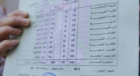 اعلان نتائج الثانوية العامة 2025