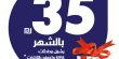 حملة الفصح في جولان تليكوم!!! سعر غير مسبوق- 35 ش.ج في الشهر لمحادثات وSMS بدون تحديد